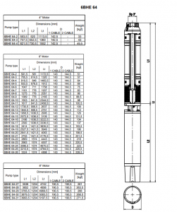 Насос Ebara 6BHE 64-4 50-60Hz_3