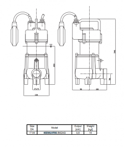 Насос Ebara 40DMLVF50.6T2AG 1875000131_2