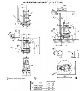 Насос Ebara 40DRS54.2T2CG_2