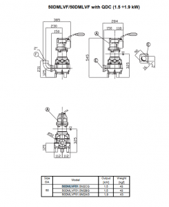 Насос Ebara 50DMLVF52.4T2AG 1875000138_2