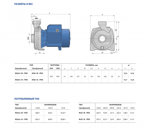 Насос Pedrollo NGAm 3C — PRO 1,5 кВт 44NGA20CA1_2