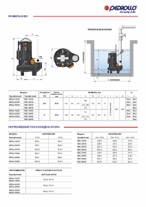 Насос Pedrollo VXCm 30 / 65 (2,2 кВт) каб. 10м 48SGV9863A1_2