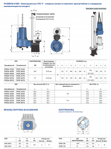 Насос Pedrollo VXCm-F 30 / 50 (2,2 кВт) каб. 10м 48SGY9853A1_2