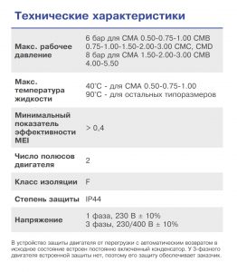 Насос Ebara CMA/I 3.00 T IE3 1160300004I_2