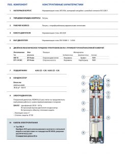 Насос Pedrollo DAVIS каб. 20м 484SK40A1_2