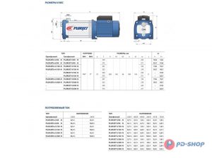 Самовсасывающий насос PLURIJETm 5/200 43PJDI25058A1_2