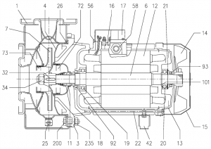 Насос Ebara 3LM 40-125/1,5 M 1322370000_2