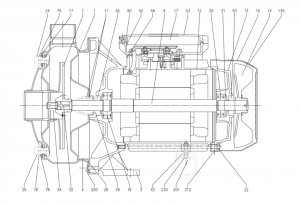 Насос Ebara CDX/I 120/07 IE3 1625090004I_3