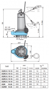 Насос Calpeda GQR 10-20 70T71310000_3