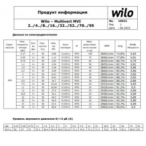 Насос повышения давления Wilo MVI 3207-3/25/E/3-380-50-2 9169763_3