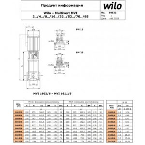 Насос Wilo MVI 1610-3/25/E/3-380-50-2 9169671_3