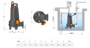 Насос Pedrollo TRITUS TR 2,2 48SHT03A_3