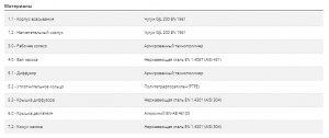 Насос Pedrollo MK 8 / 4 1,3 кВт 43PM0804A_5