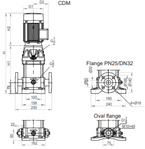 Насос CNP CDM 5- 8 F1SWPC 1.1 кВт (CDL 4-6) CDM  5- 8        F1SWPC_3
