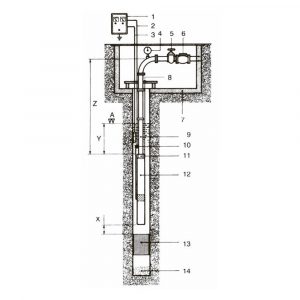 Насос Speroni SX4 4- 100 скважинный 4″ TITANIO, тм , 1.8kW, 1 х 230V, 50 Hz W4DSX4100_2