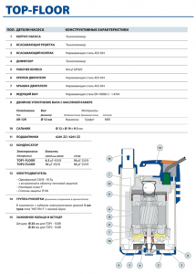 Насос Pedrollo Plug&Drain-TOP 2 FLOOR ASSKPLUGDRAIN_3