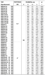 Насос Pedrollo 4SR 1m/25 FK 0,75 кВт снят 4940125WSA1_2