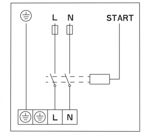 Насос ImpPumps GHNMDbasic II 40-190 F 979524615_2