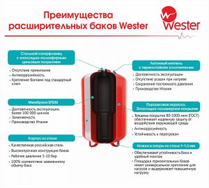 Гидроаккумулятор горизонтальный WESTER Premium WAO 100л 10 бар_4
