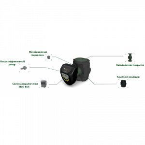 Насос циркуляционный бытовой DAB EVOPLUS 80/180 SAN M 60151146_2