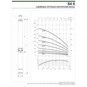 Насос DAB S4 6/5 0,75HP T400/50 4OL — DAB 60197446_3