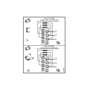 Центробежный одноступенчатый насос Grundfos TP 40-230/2 98066916_2