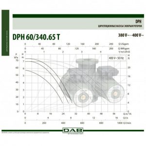 Насос циркуляционный промышленный DAB DPH 60/340.65 T 505954622_3