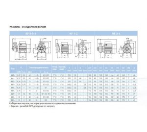 Насос вихревой SAER KF 6 30/50 Hz 100548255_2