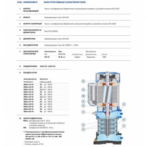 Многоступенчатый вертикальный насос Pedrollo MKm 3/5 43PM0305A1_3