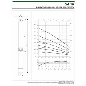 Насос скважинный DAB S4 16/28 10HP T400/50 4OL 60197519_3