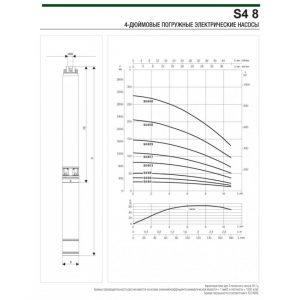 Насос скважинный DAB S4 8/6 1,5HP M230/50 KIT 4OL 15 MT 60197307_3