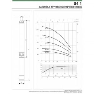 Насос скважинный DAB S4 1/10 0,5HP M230/50 KIT 4OL 15 MT 60197348_2