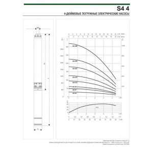 Насос скважинный DAB S4 4/4 0,5HP T400/50 4OL 60197424_3