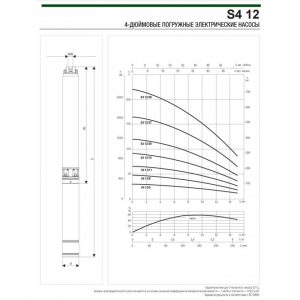 Насос скважинный DAB S4 12/27 7,5HP T400/50 4OL 60197503_3