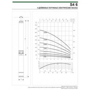 Насос скважинный DAB S4 6/10 1,5HP M230/50 4OL 60197451_3