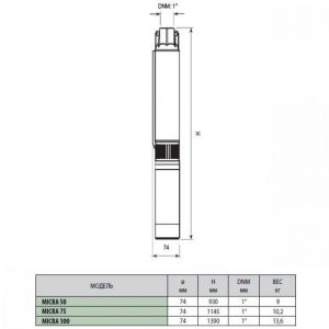 Насос скважинный DAB MICRA 50 M + 15 м. кабель + Control Box 90116_3