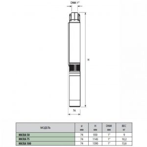 Насос скважинный DAB MICRA 75 M + 15 м. кабель + Control Box 90419_3