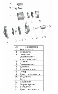 Насос LEO ECm170-1 L2691_3