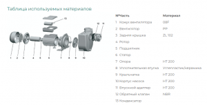 Насос LEO XHSm2000 L7440_2