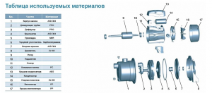 Насос LEO EJm61C L2722_2