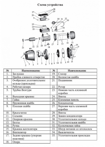 Насос LEO XKJ-1100 I L2730_3