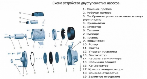 Насос LEO 2AC220 L5962_2