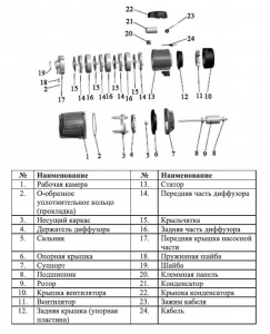 Насос LEO 4ECm80 L2662_2