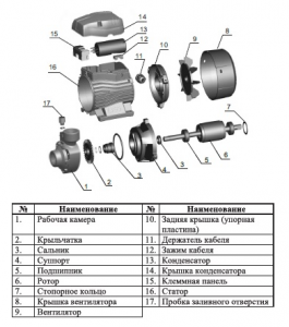 Насос LEO АP220 L2636_3