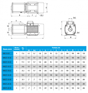 Насос многоступенчатый горизонтальный Aquario HMS(T)-10-43 2843_7